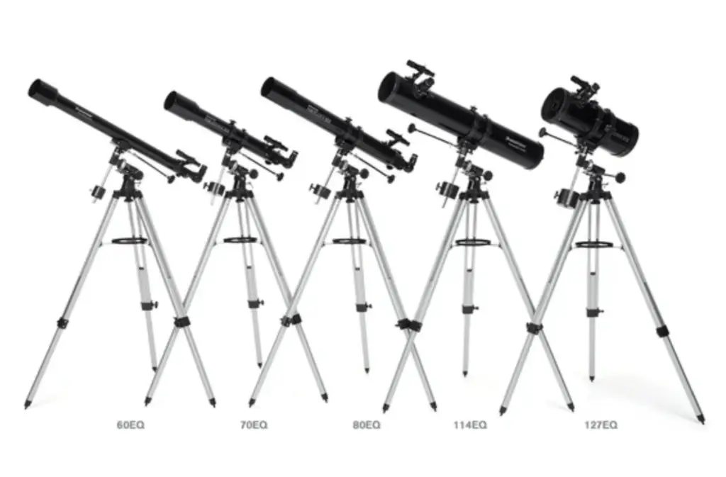 Celestron Telescope Comparison