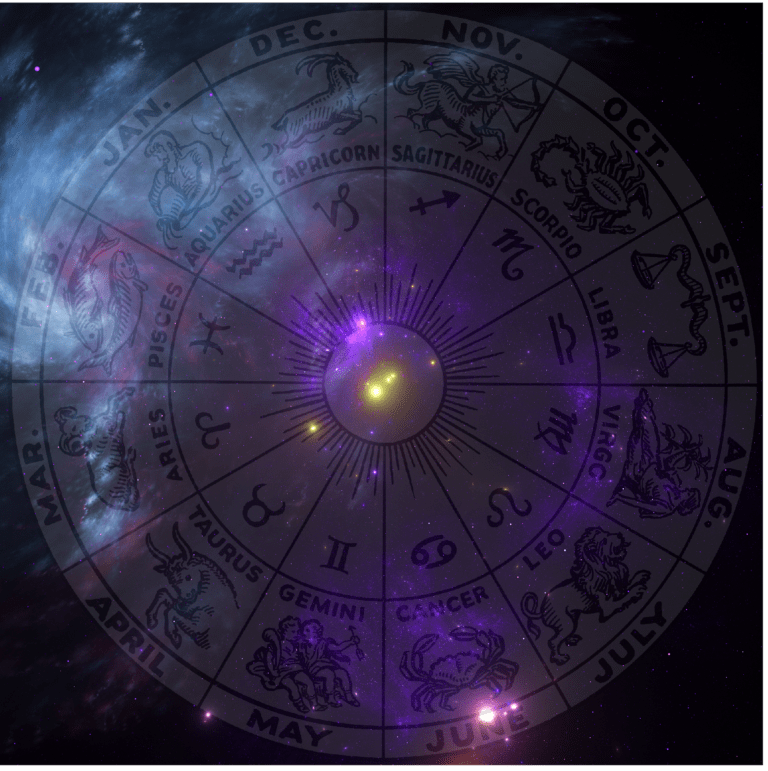 astrology moon sign calculator
