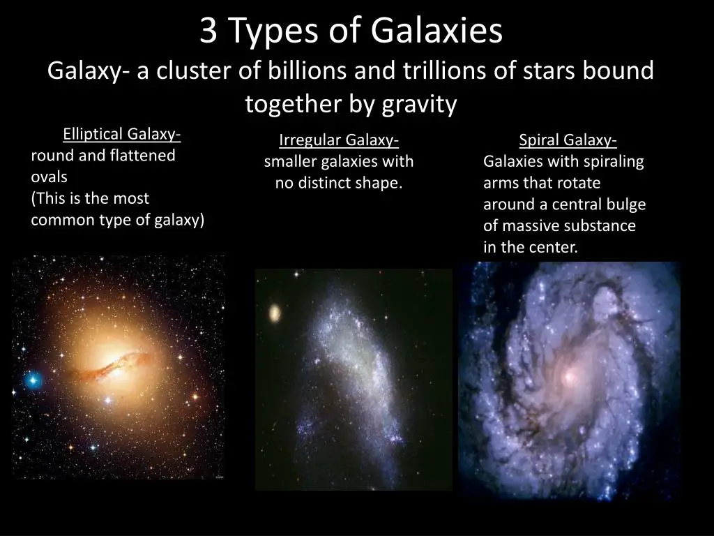 three types of star igns